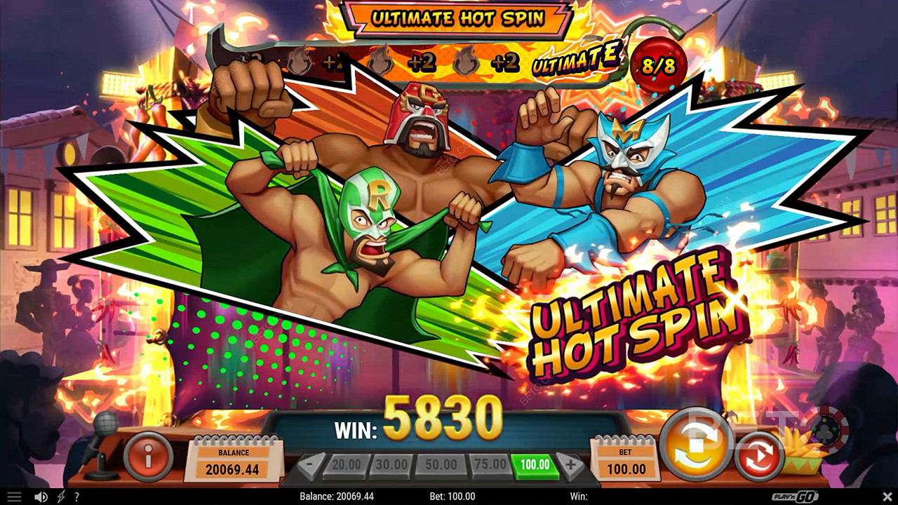 مراجعة Luchamigos من قِبل BETO Slots