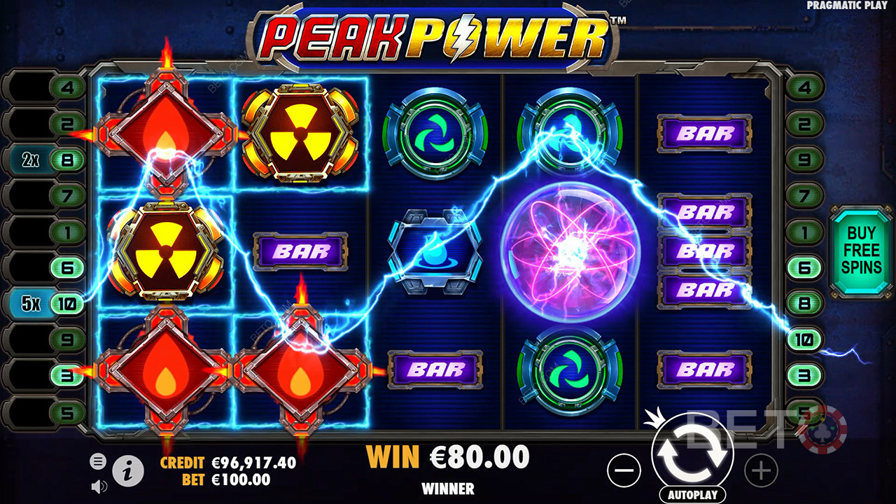 مراجعة ذروة القوة من قِبل BETO Slots