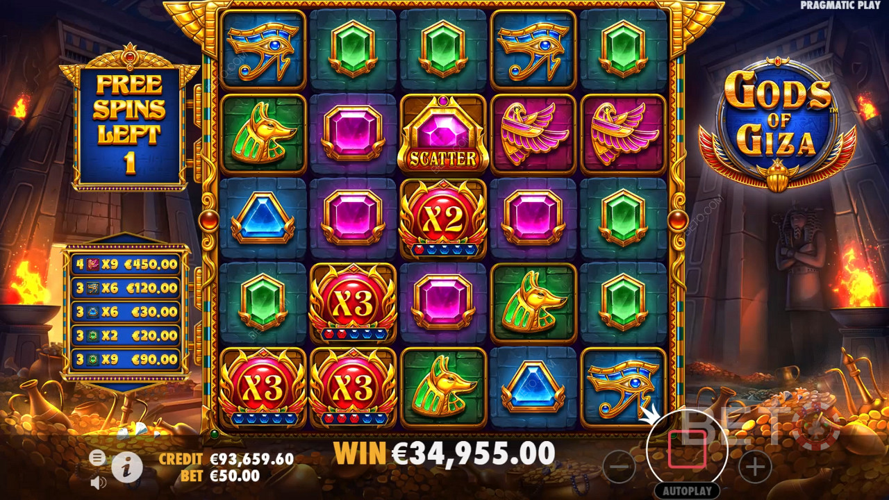 Gods of Giza (Pragmatic Play)  اللعب المجاني