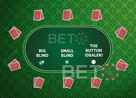 ألعاب Pok Play - بطولات Pokerstars - ترقيات المكافآت
