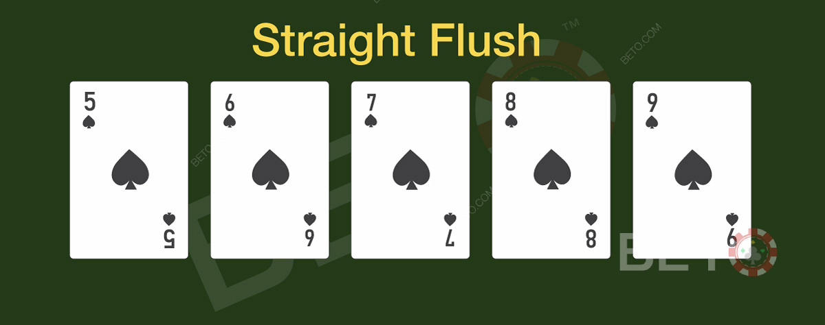 تدفق مستقيم أنا لا حدود Holdem
