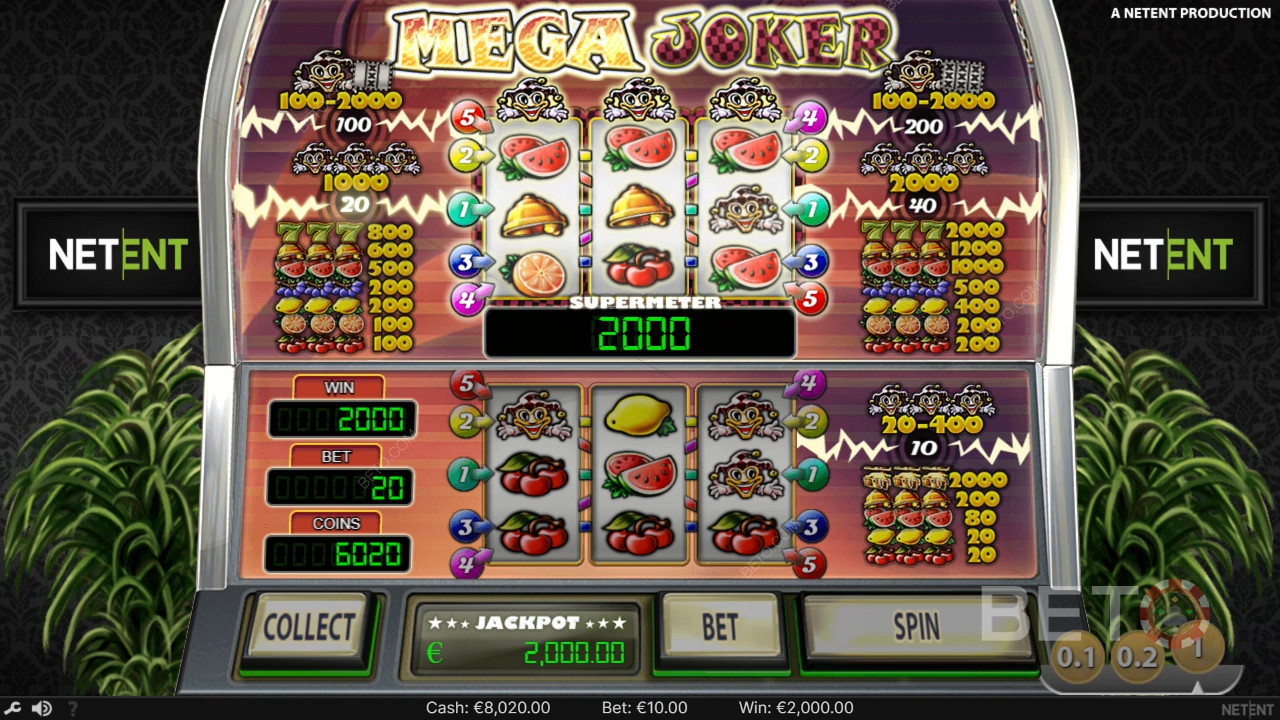 هل سلوت Mega Joker Slot على الإنترنت يستحق كل هذا العناء؟