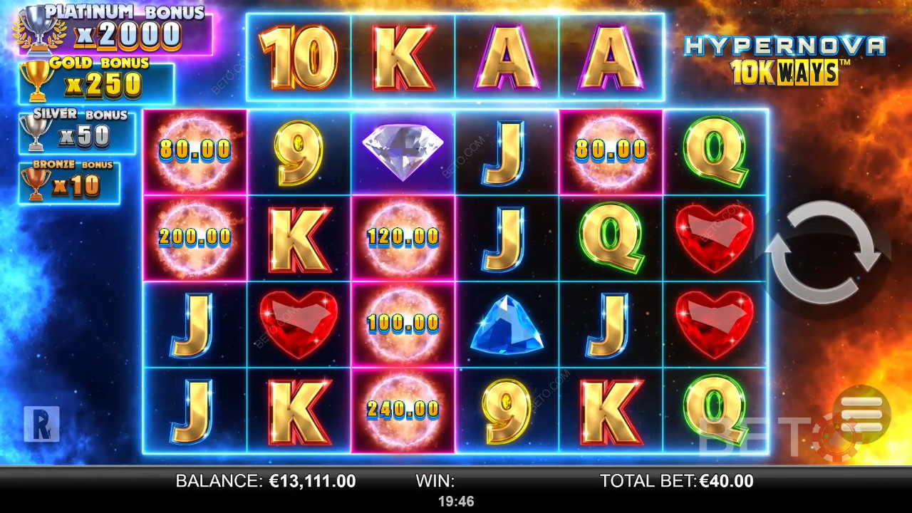 مراجعة Hypernova 10K Ways بواسطة BETO Slots