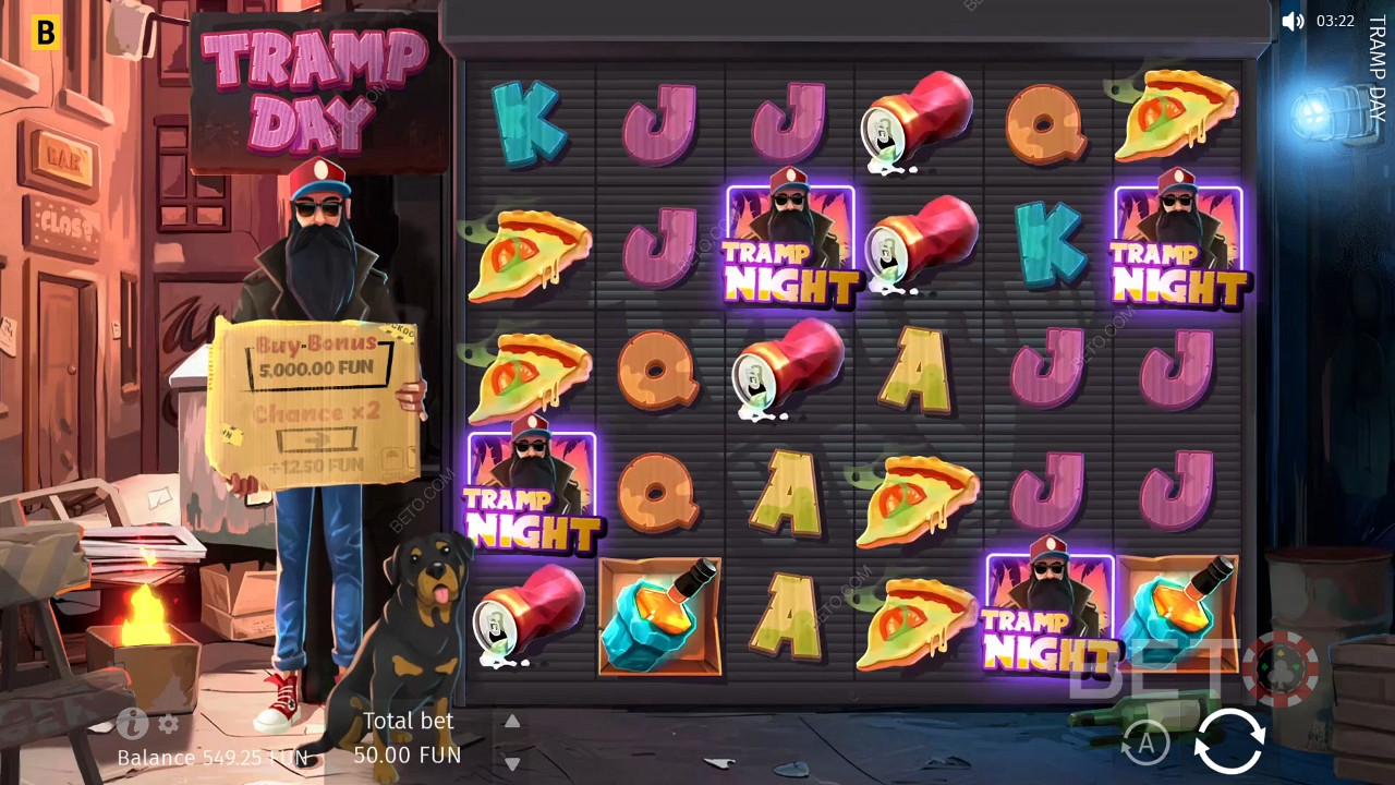 مراجعة يوم المتشرد من BETO Slots
