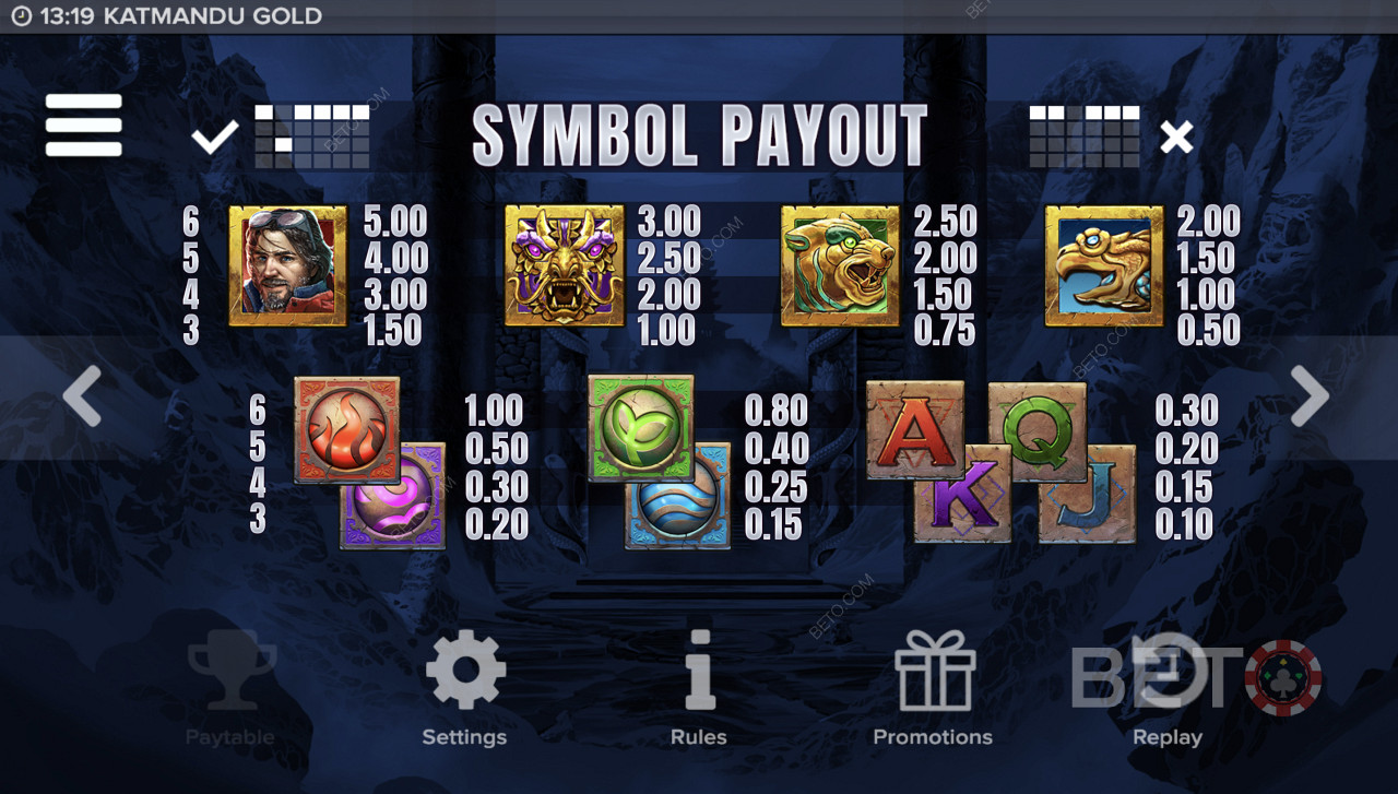 Paytable في Katmandu Gold