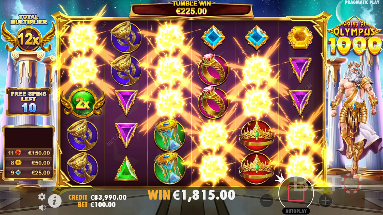 اربح 15,000 ضعف رهانك في سلوت Gates of Olympus 1000 على الإنترنت