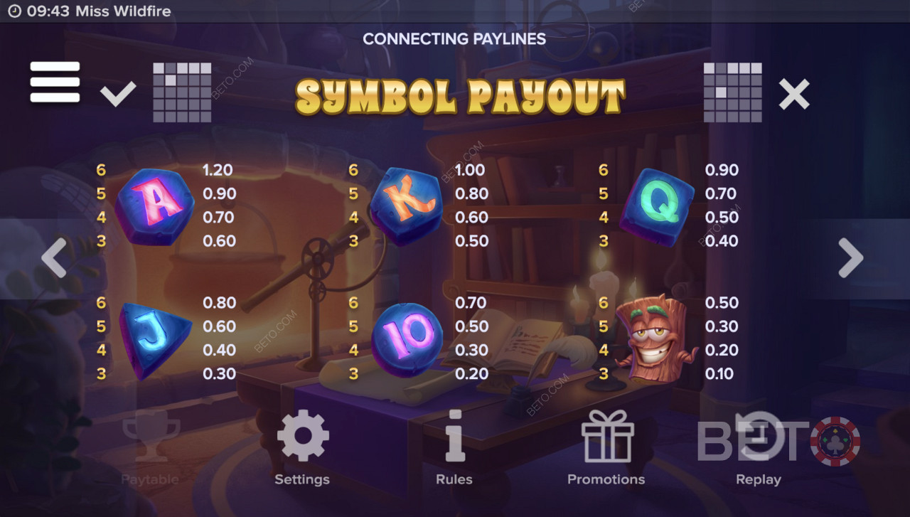 Paytable في آلة القمار Miss Wildfire