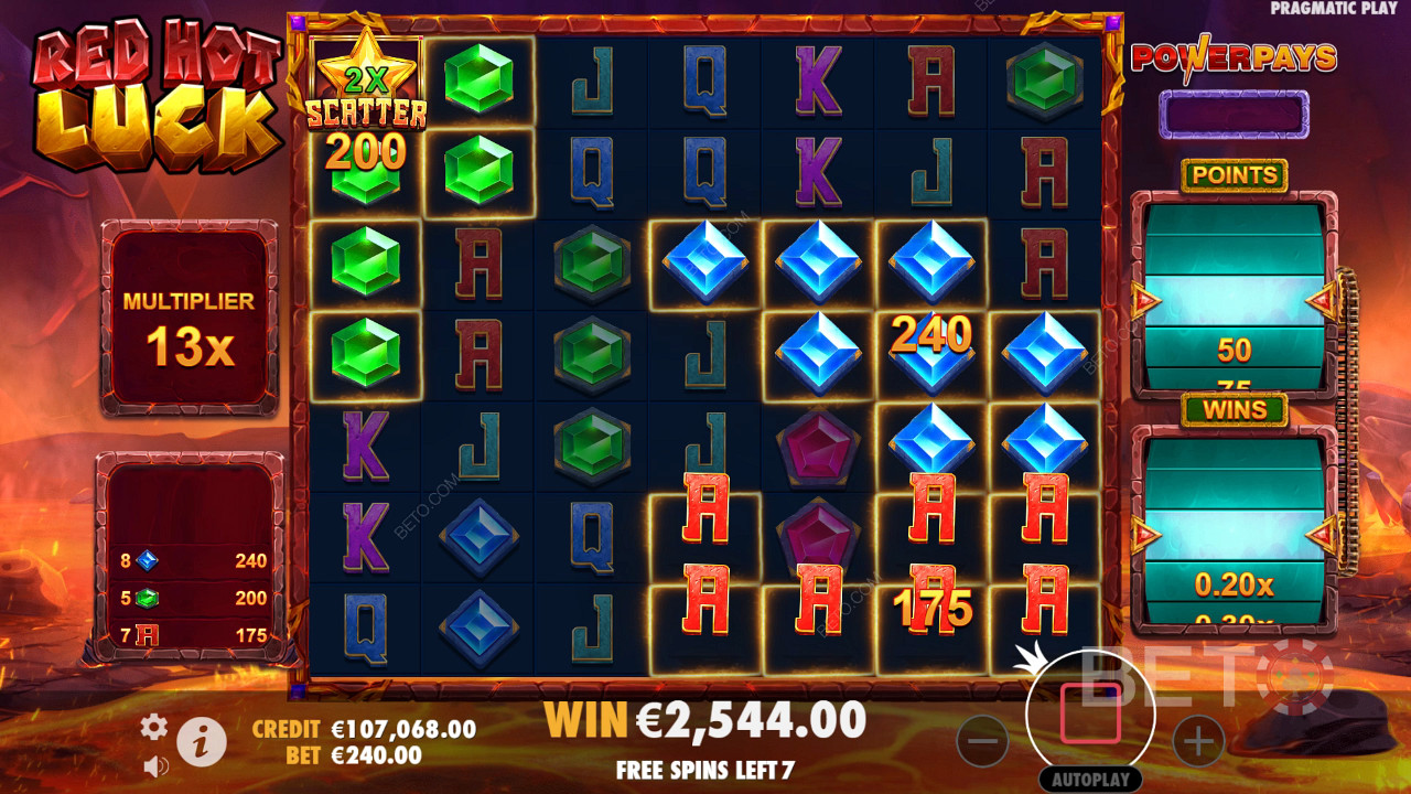 مراجعة لعبة Red Hot Luck من BETO Slots