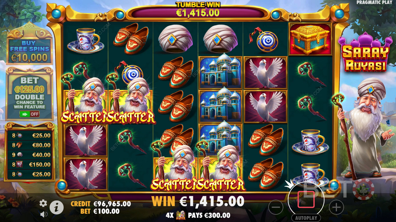 مراجعة Saray Ruyasi بواسطة BETO Slots