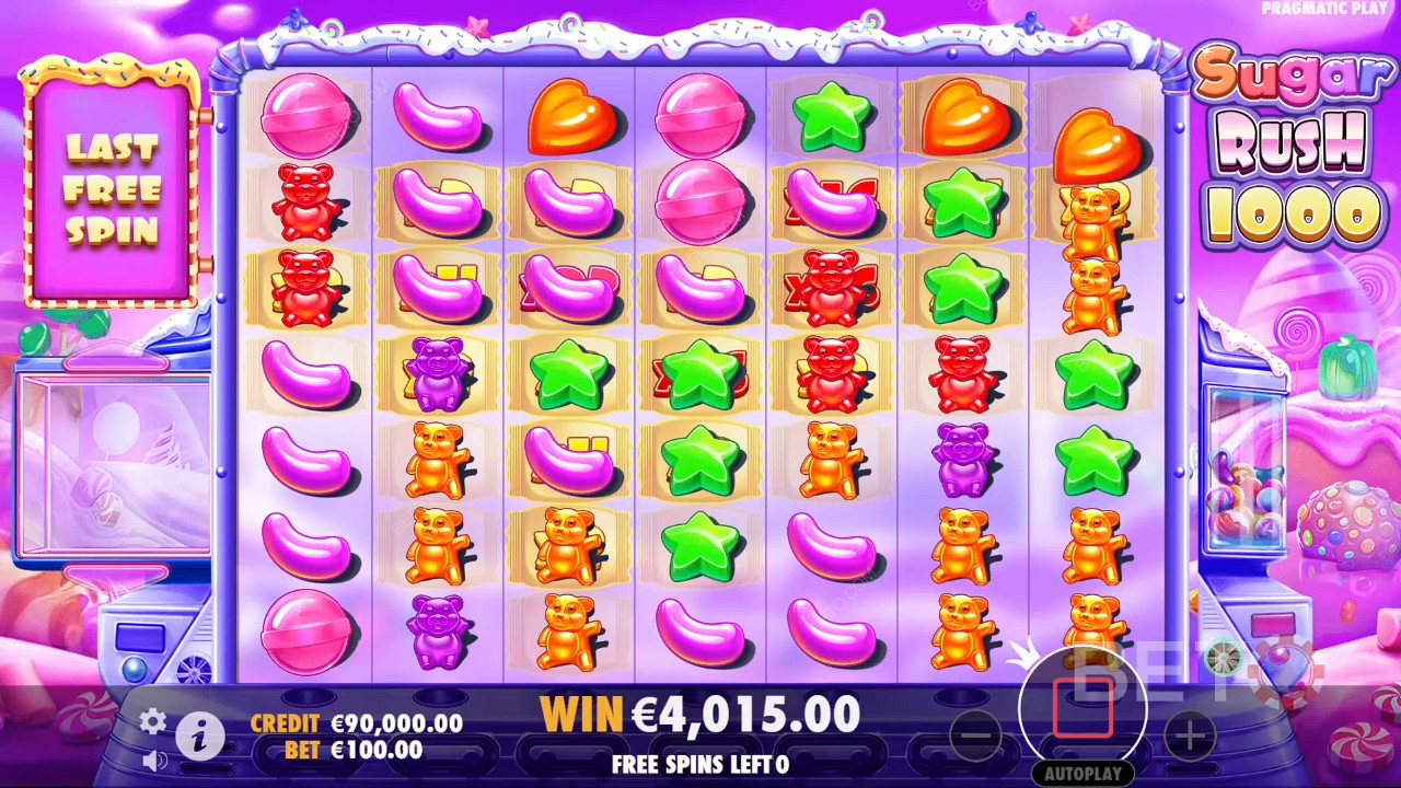 مراجعة Sugar Rush 1000 من BETO Slots