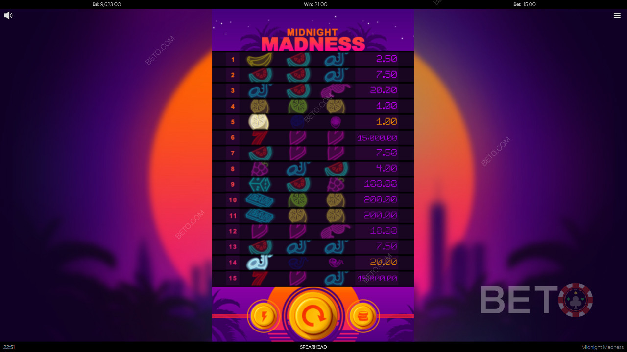 تم ذكر المدفوعات المحتملة في Midnight Madness في كل صف