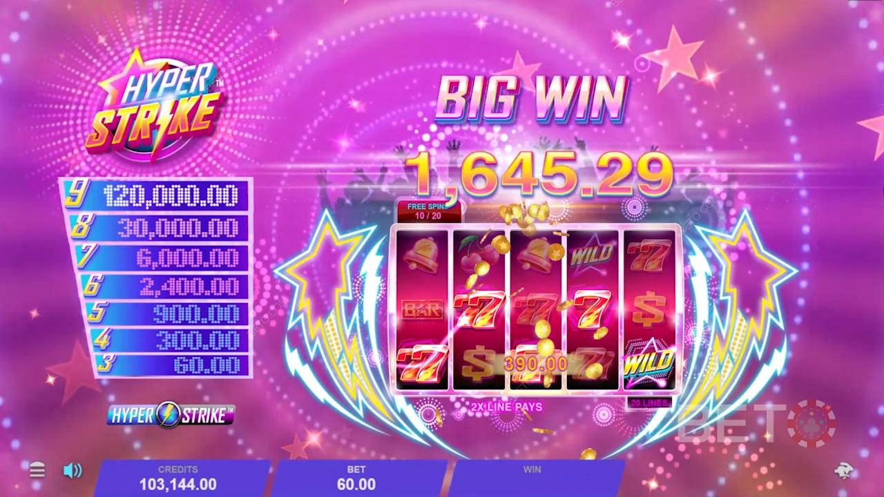 تقدم لك Hyper Strike أرباحًا تصل إلى 120،000