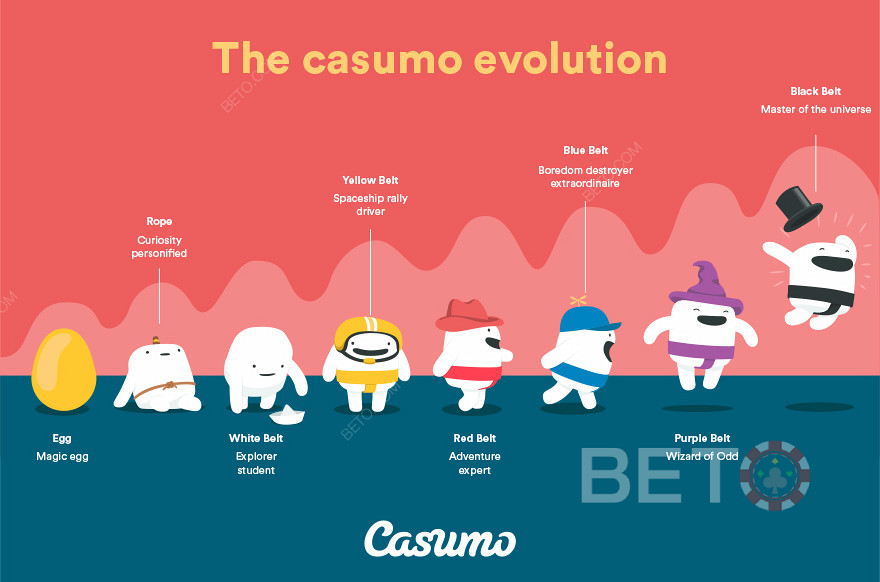 نظام مكافآت فريد ومثير وبرنامج VIP في Casumo