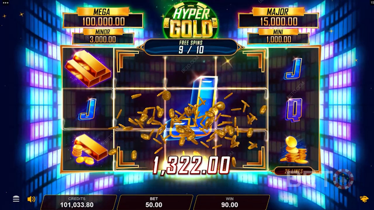 الرموز الموقعة بالدولار هي واحدة من أكثر الرموز ربحًا في Hyper Gold