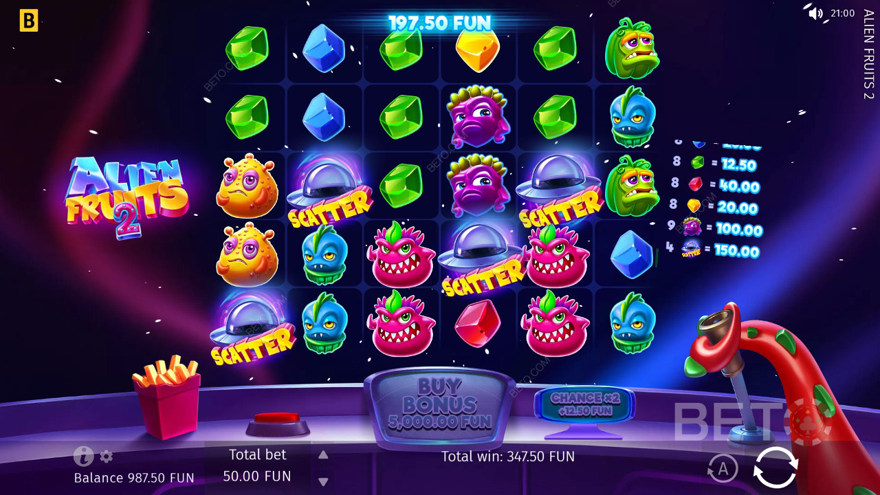 مراجعة Alien Fruits 2 من BETO Slots
