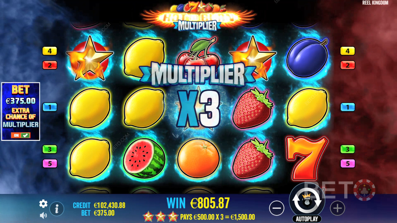 مراجعة المضاعف الساخن للحرق من قبل BETO Slots
