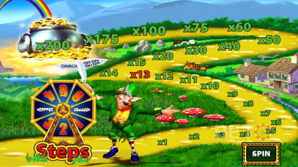 دليل إلى Rainbow Riches الرموز والمدفوعات.