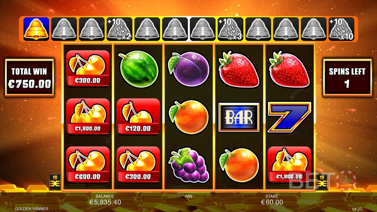 مراجعة الفائز الذهبي من قِبل BETO Slots