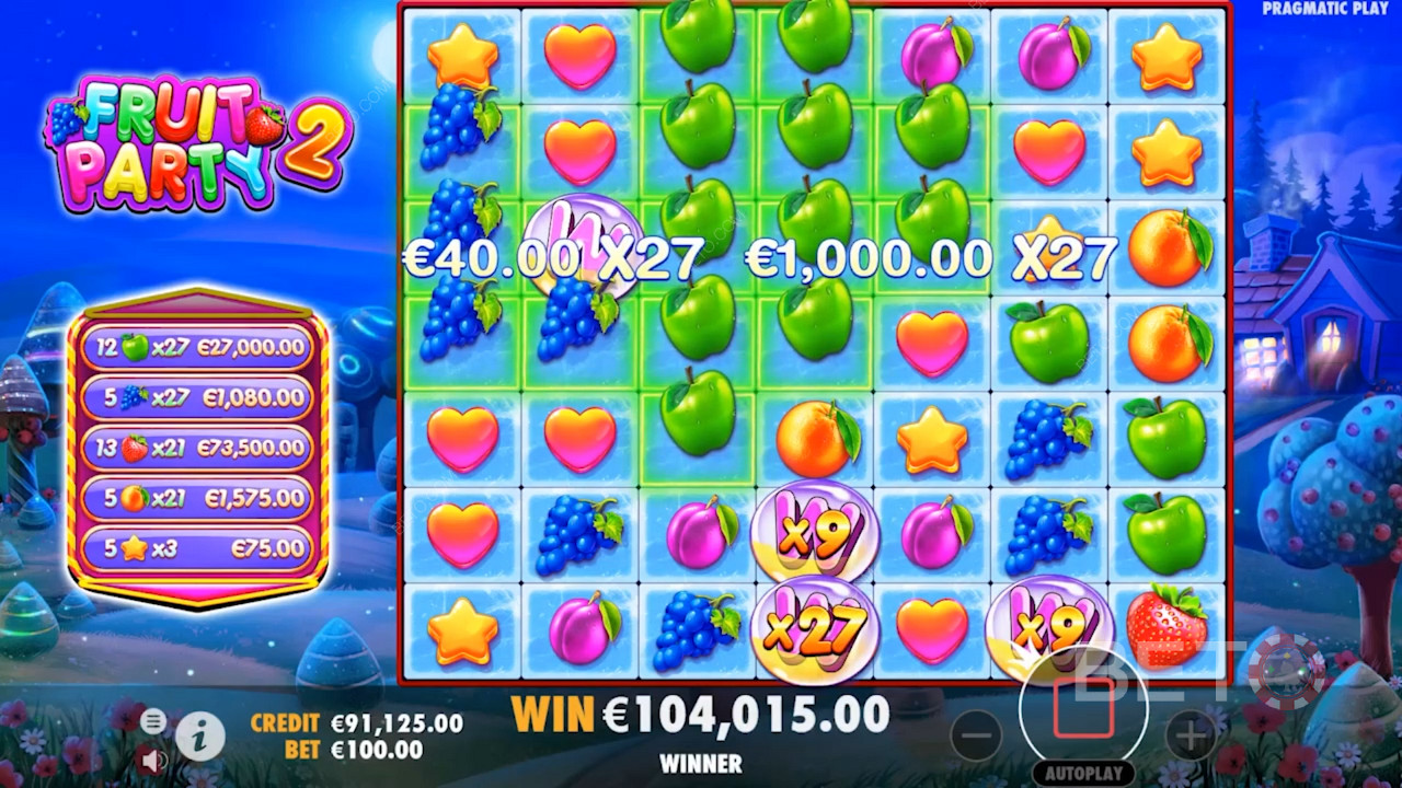 كن جزءًا من مهرجان الفواكه للجوائز الحلوة والمثيرة في فتحة Fruit Party 2