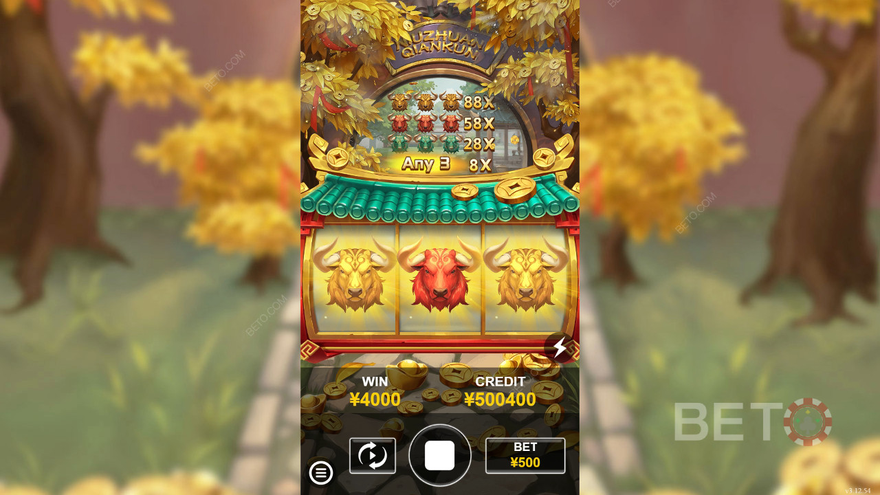 مراجعة Niu Zhuan Qian Kun من BETO Slots